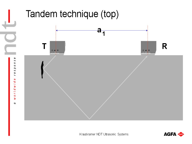 Krautkramer NDT Ultrasonic Systems T R a 1 Tandem technique (top)